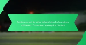 Positionnement du milieu défensif dans les formations défensives : Couverture, Interception, Soutien